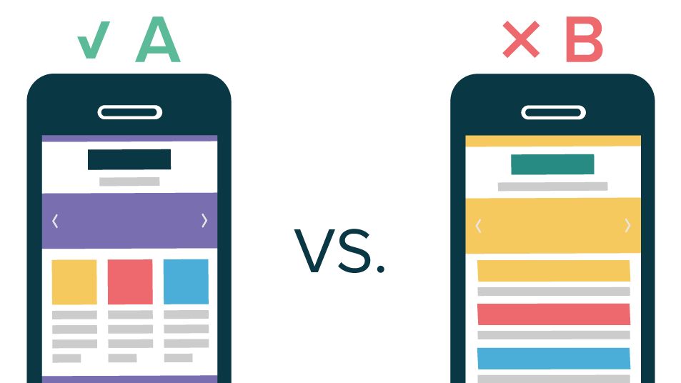 Ilustrasi proses AB Testing ecommerce untuk optimasi konversi toko online