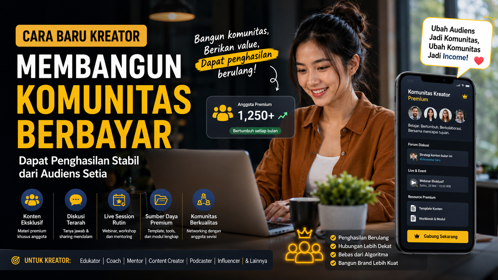 Komunitas berbayar atau paid community untuk menghasilkan penghasilan kreator