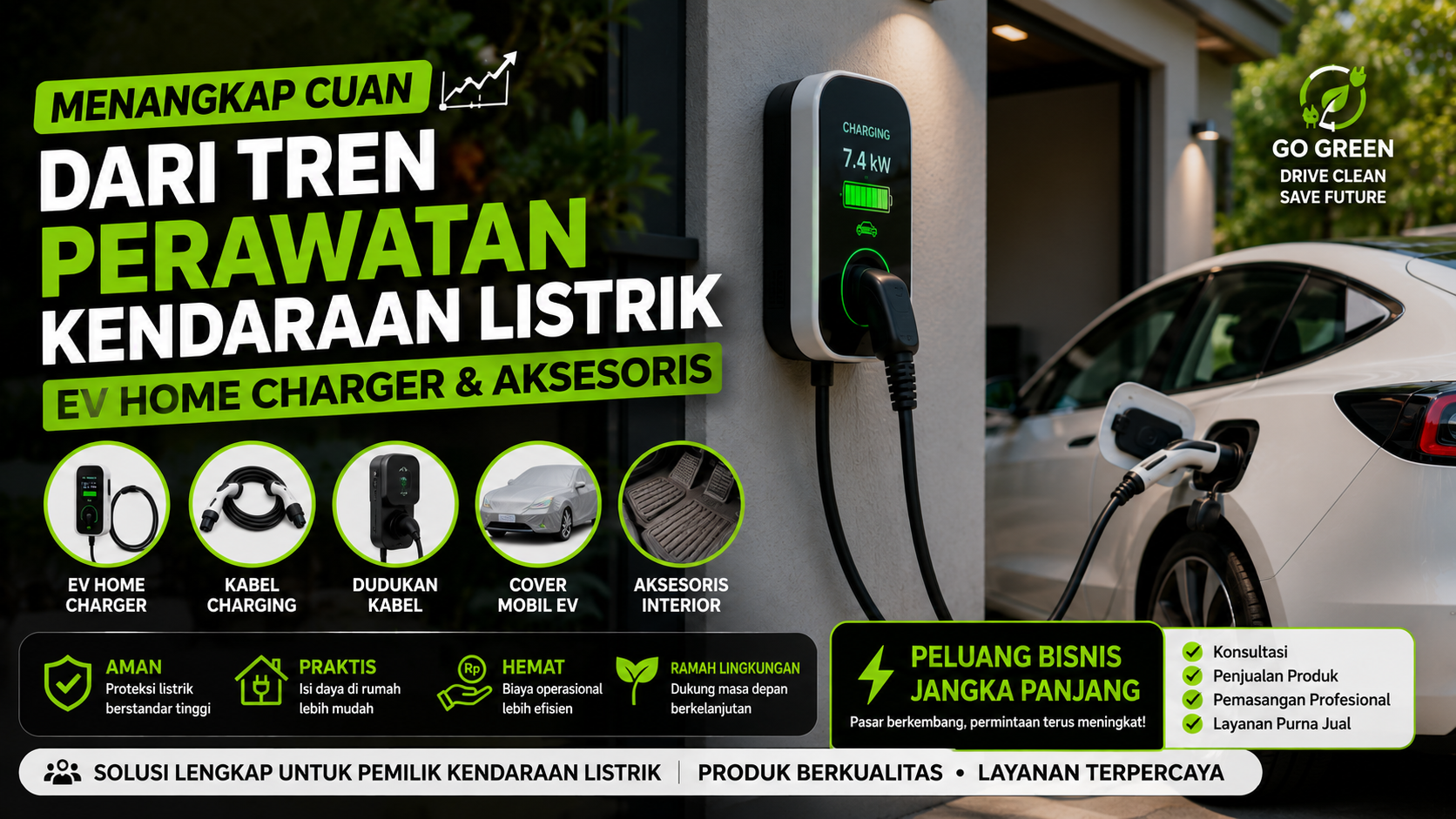 Bisnis EV Home Charger