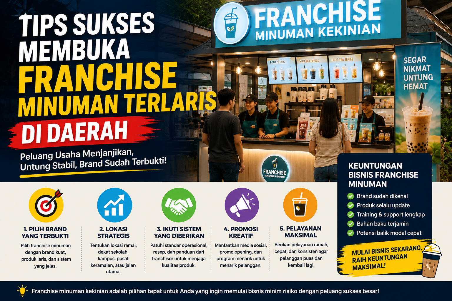 Tips Sukses Membuka Franchise Minuman Terlaris di Daerah