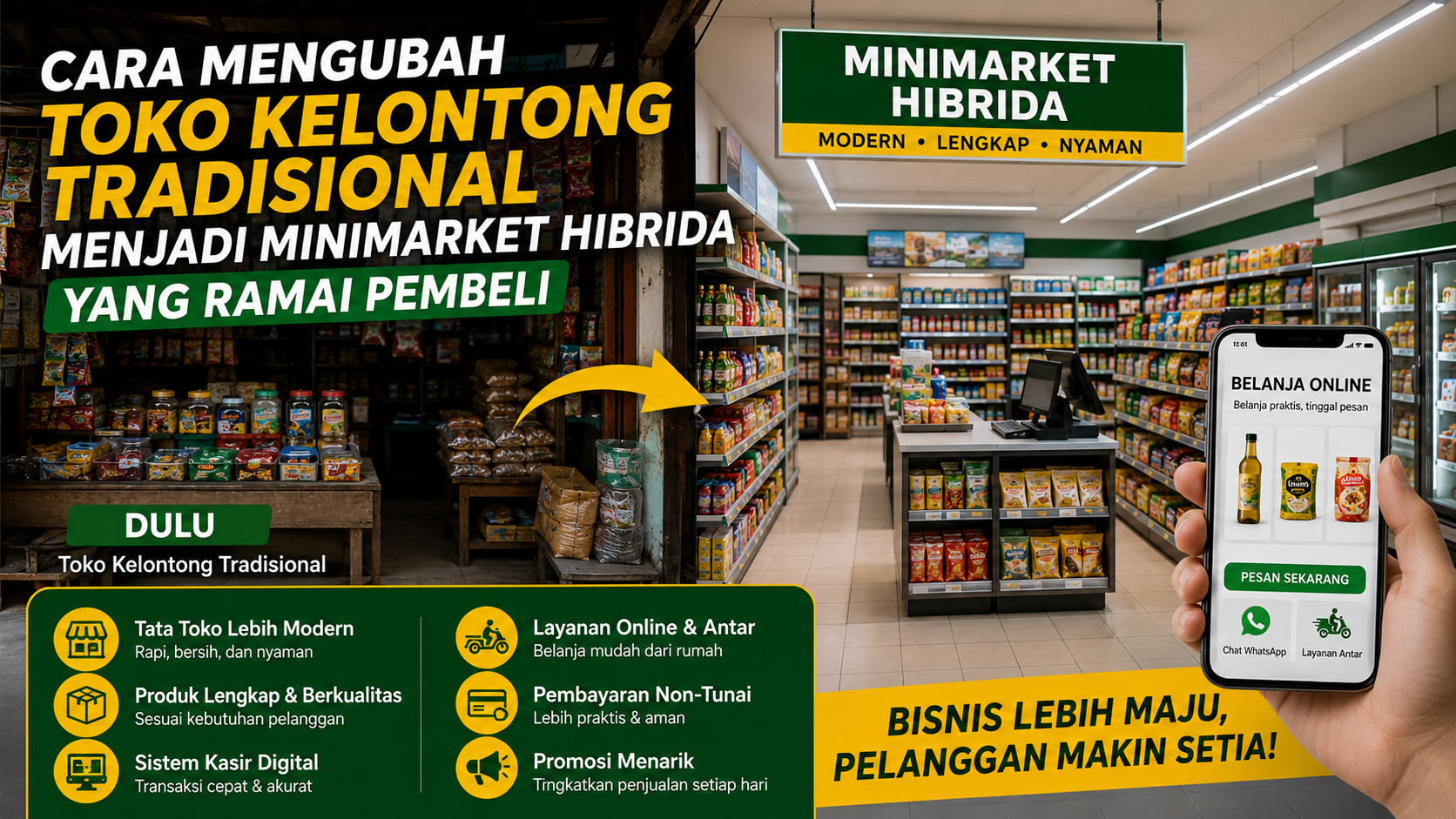 Rahasia Sukses Mengubah Toko Kelontong Menjadi Minimarket Hibrida Modern