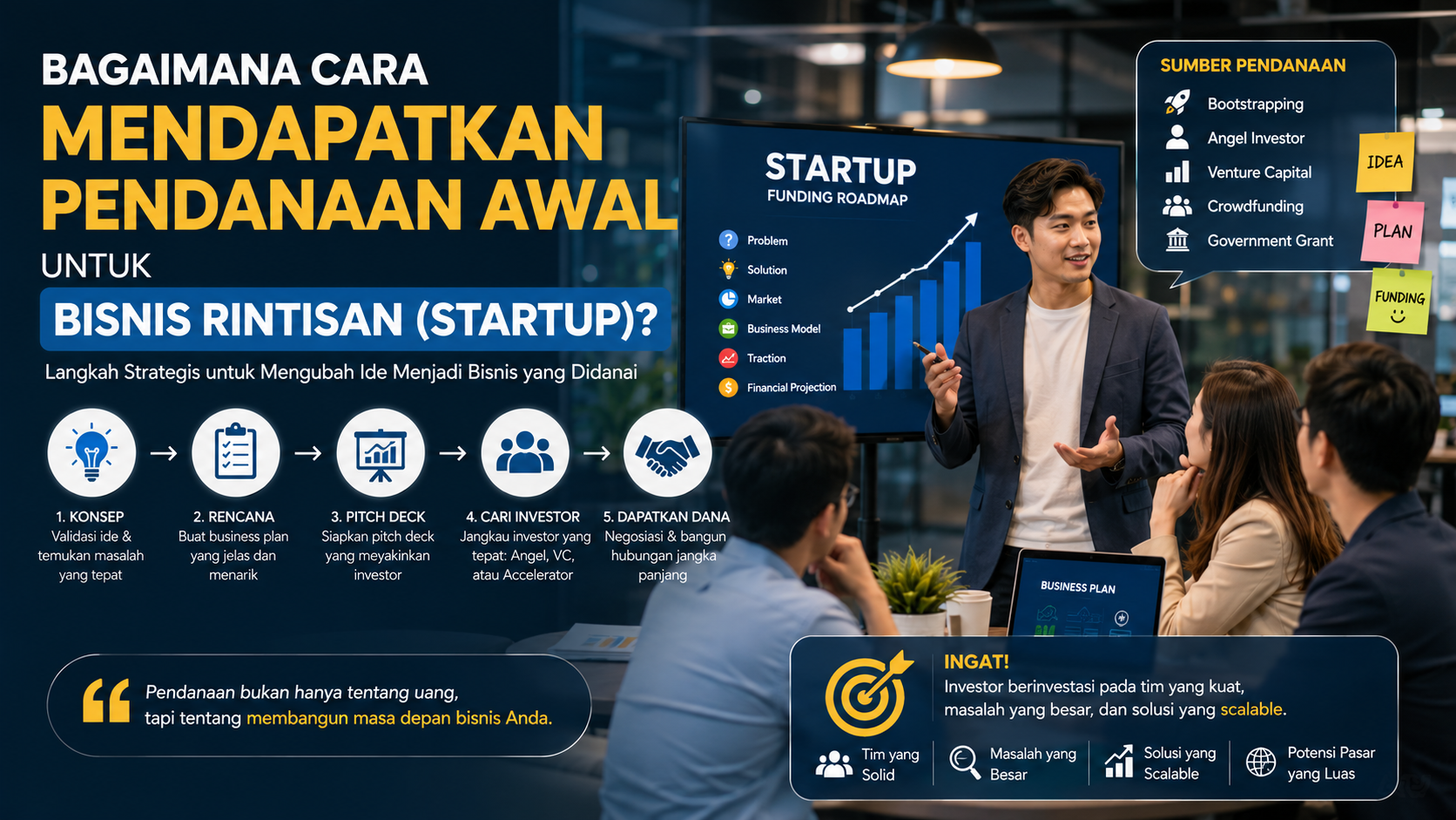 Pendanaan Awal Startup